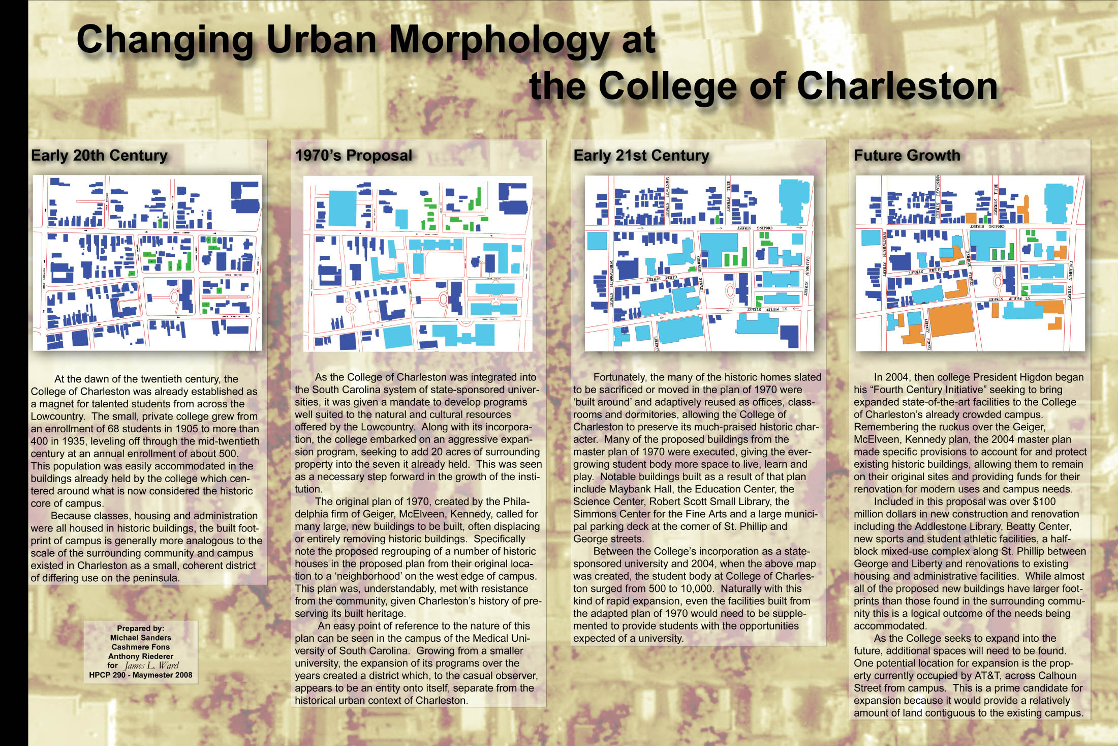 Campus Morphology