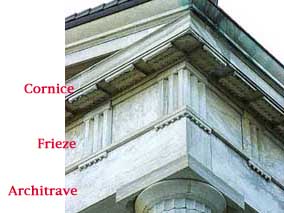 Classical Order
